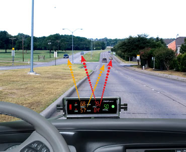 Speed Radars